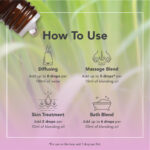 Óleo Essencial de Palmarosa 9ml Tisserand (Cymbopogon martini) - Imagem 5