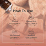 Óleo Essencial de Sândalo 2ml Tisserand (Sandalwood) - Imagem 6